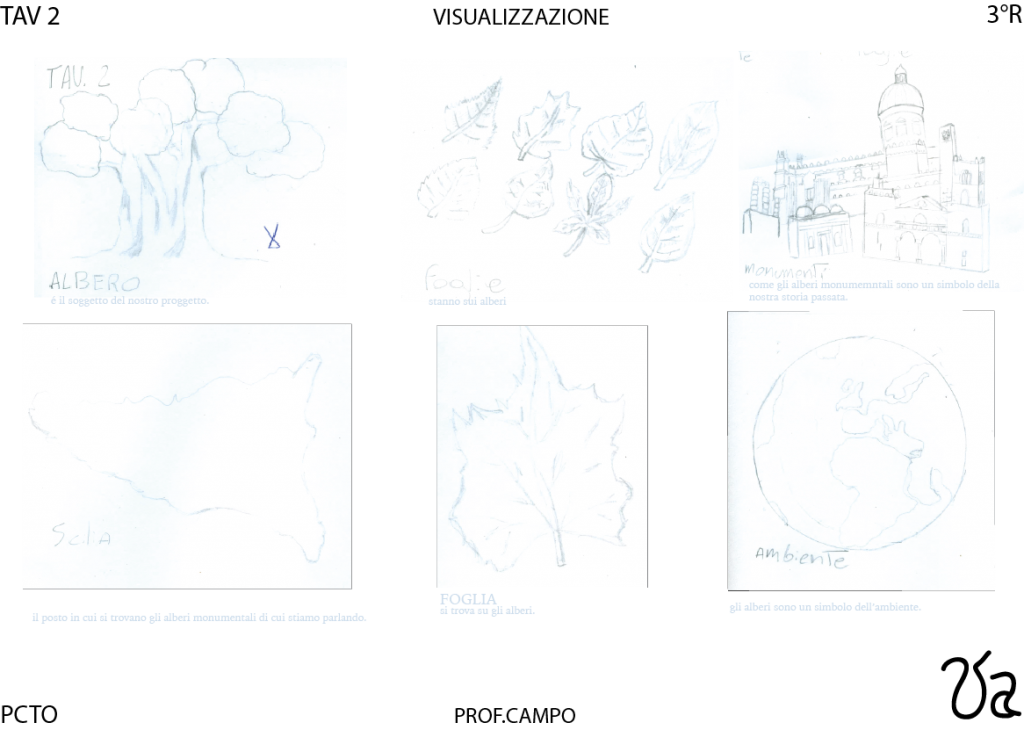 progetto grafico alberi monumentali di sicilia by valerio riccobono - Ourboox.com