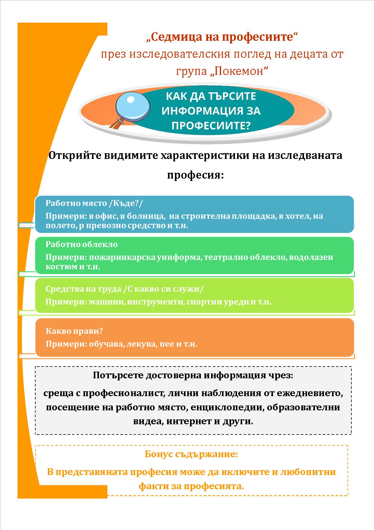 “Седмица на професиите” през изследователския поглед на децата от група “Покемон” by група "Покемон" - Ourboox.com