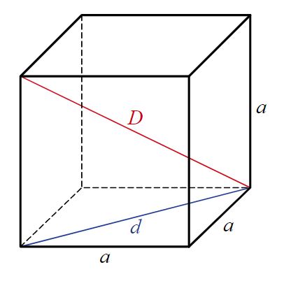 Об’ємні тіла by uliya.lastenko - Ourboox.com