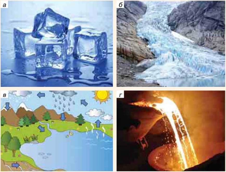 Крута фізика by Bilous Yulia - Ourboox.com