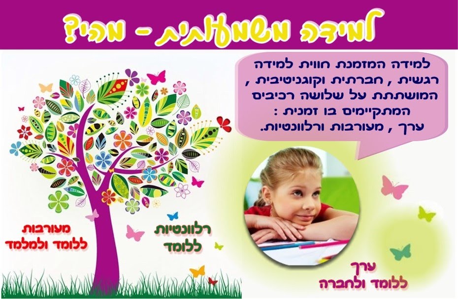 למידה משמעותית by islam abu hamid - Ourboox.com