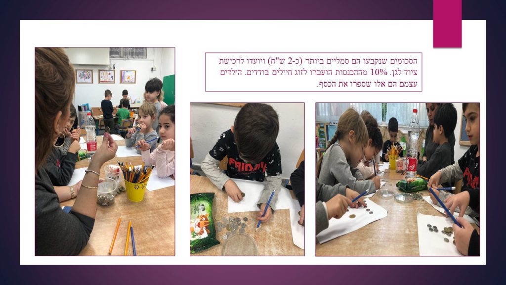 גן הפרפרים הידידים by Tzahit - Illustrated by צחית  אזולאי - Ourboox.com