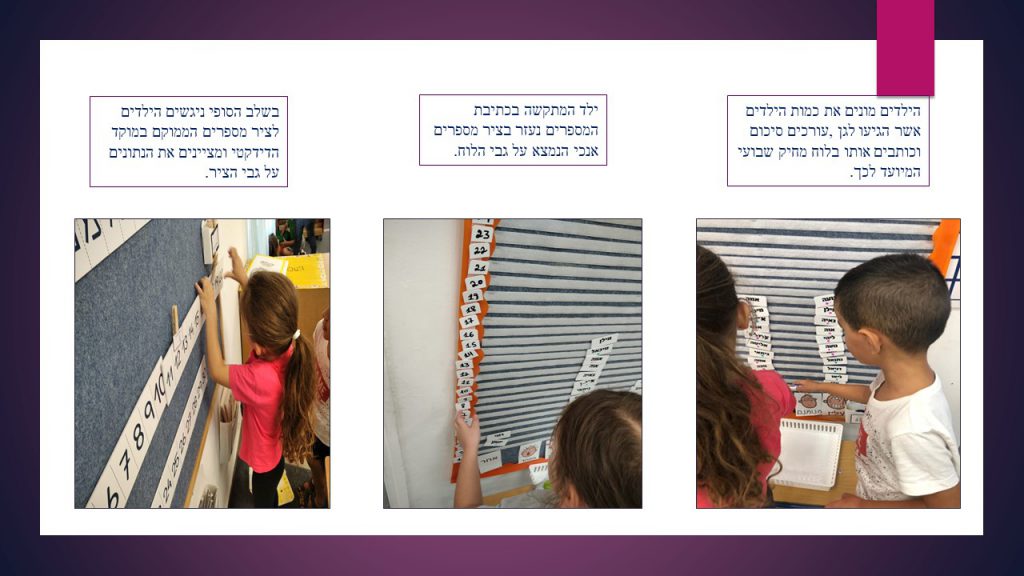 גן הפרפרים הידידים by Tzahit - Illustrated by צחית  אזולאי - Ourboox.com