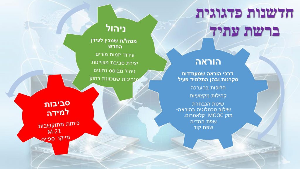 פדגוגיה חדשנית by hamed altori - Ourboox.com