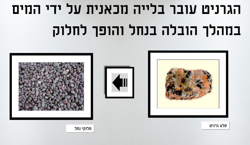 גילגולי הקוורץ by gazaleh - Illustrated by גזאלה מרעי והודא אבו נגם - Ourboox.com