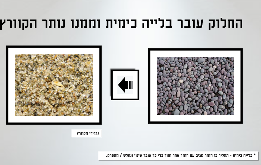 גילגולי הקוורץ by gazaleh - Illustrated by גזאלה מרעי והודא אבו נגם - Ourboox.com