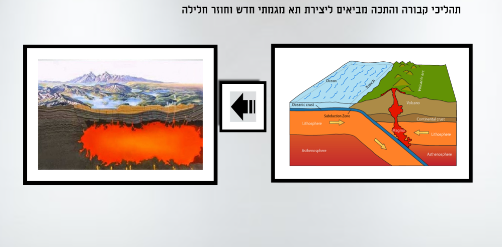 גילגולי הקוורץ by gazaleh - Illustrated by גזאלה מרעי והודא אבו נגם - Ourboox.com