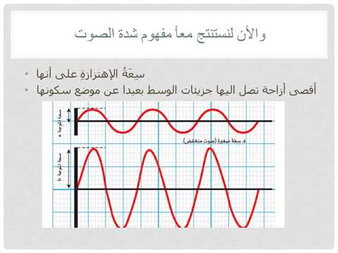 أهميه الضوء في حياة الكائنات الحية by rafat barkat - Ourboox.com