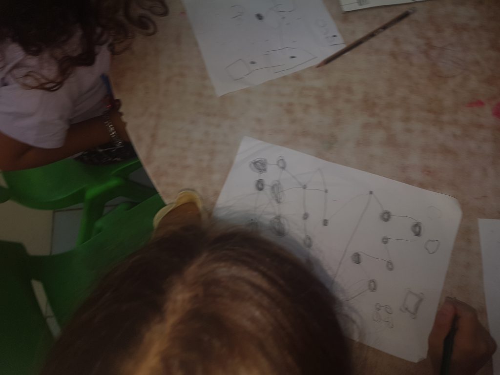 فعاليات في أعقاب قصة “حكاية نقطة على دفتر أبيض” by mysona hasarmi - Illustrated by عمل وابداع اطفال بستان وروضات المزرعة - Ourboox.com