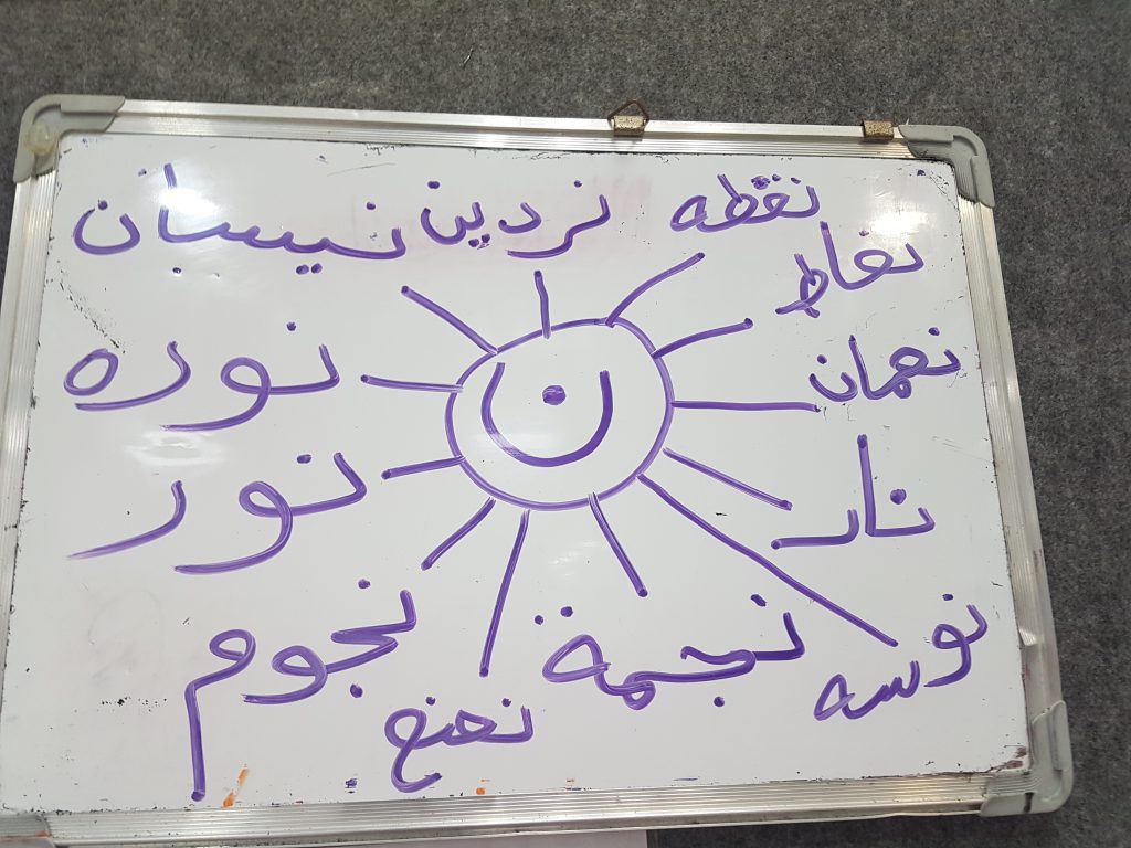 فعاليات في أعقاب قصة “حكاية نقطة على دفتر أبيض” by mysona hasarmi - Illustrated by عمل وابداع اطفال بستان وروضات المزرعة - Ourboox.com