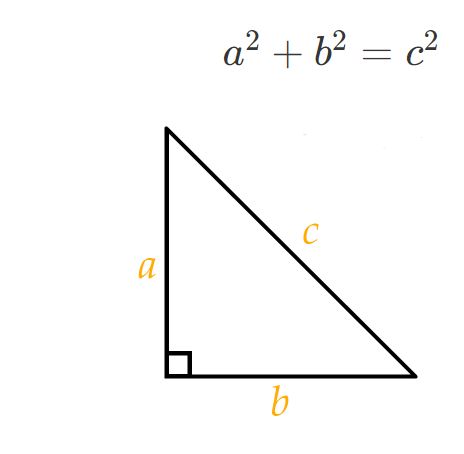 משפט פיתגורס by eman khoury - Illustrated by אימאן ח
