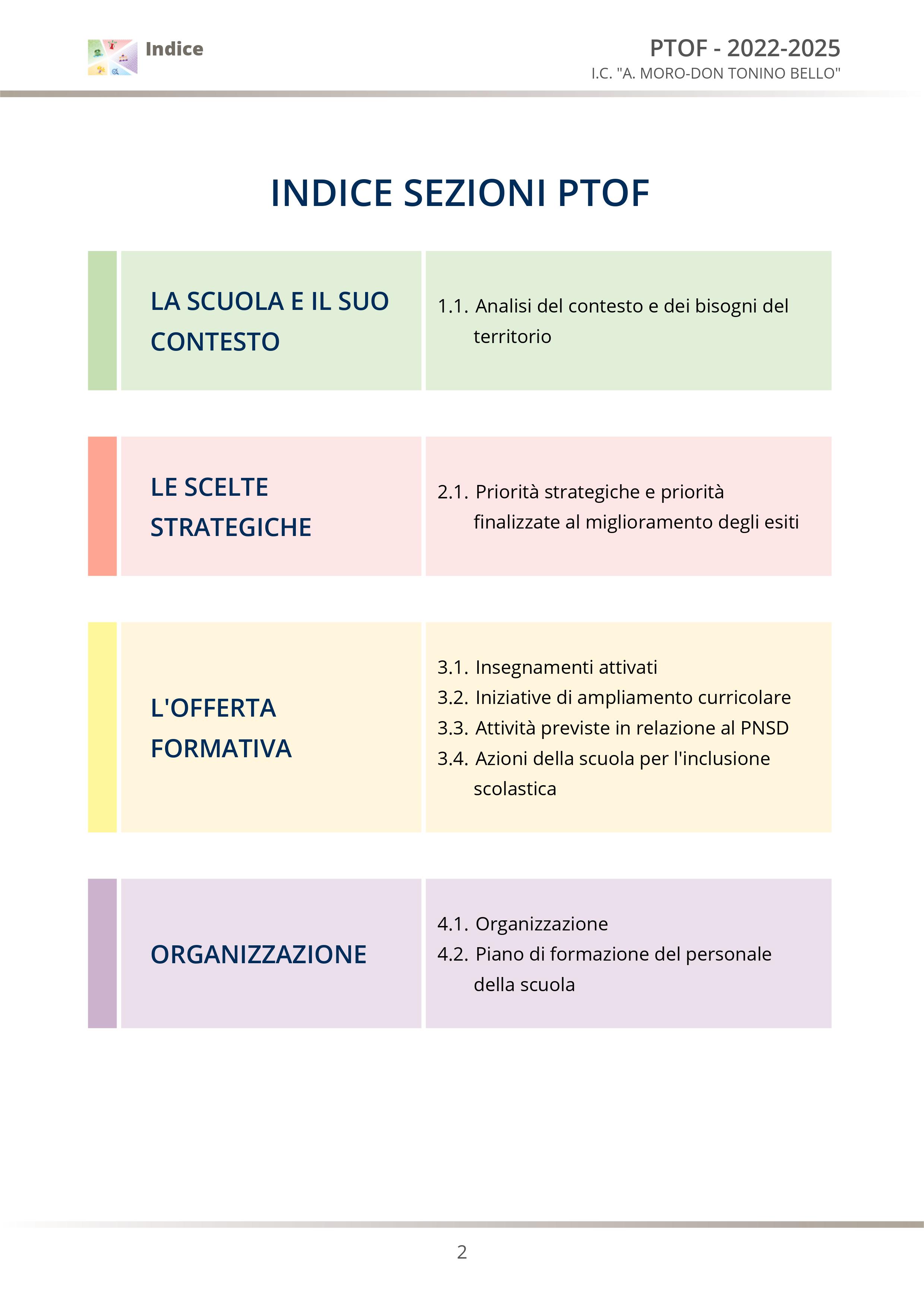 Offerta Formativa 2022 – 2025 by Kiefer - Ourboox.com