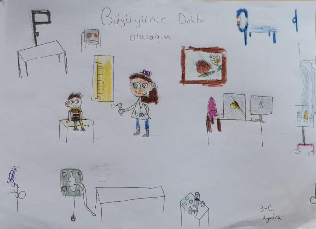 Büyüyünce Ne Olsam? by Durdane GÜNER - Ourboox.com