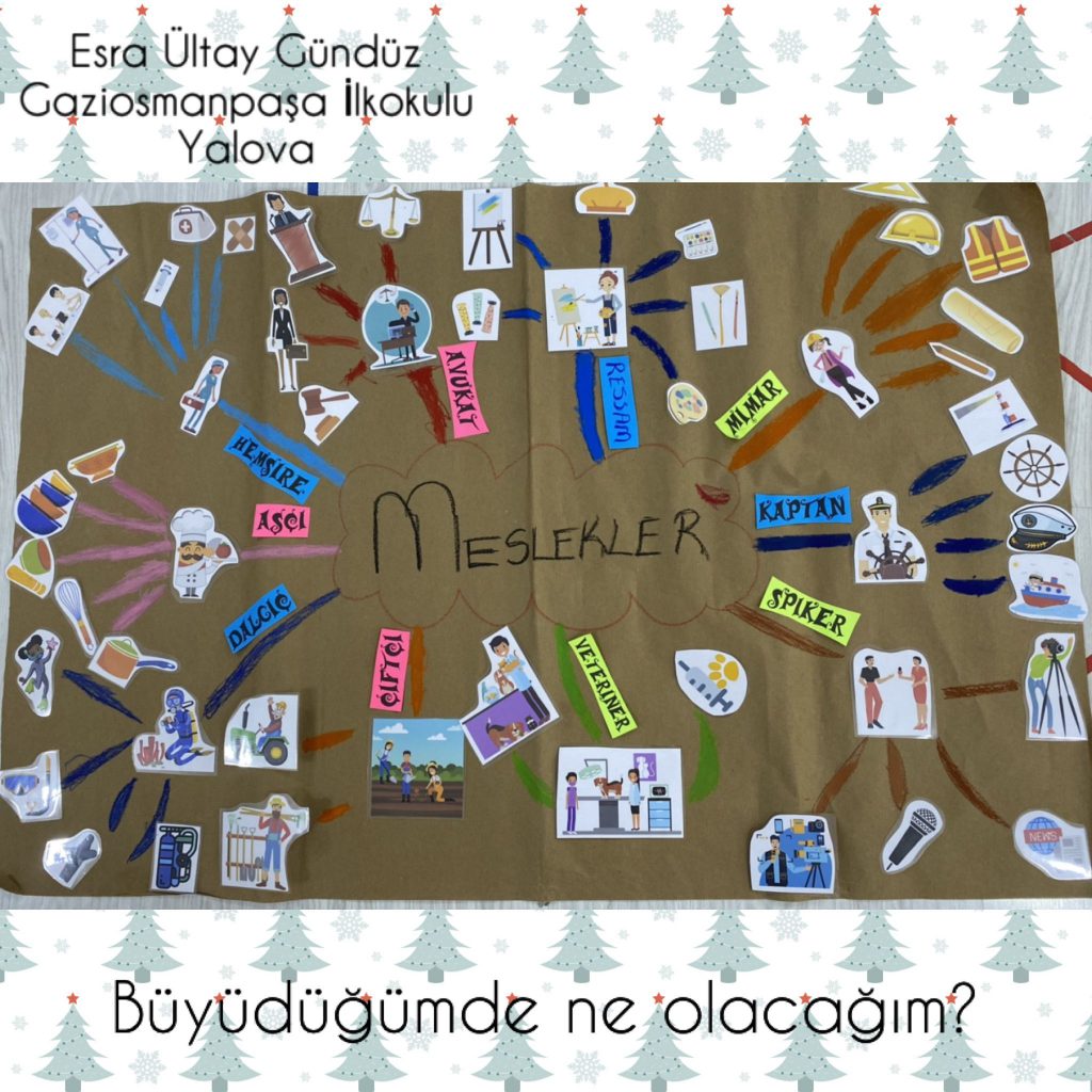 “Ben Büyüyünce Ne Olacağım” by Çiğdem CİVELEK - Ourboox.com