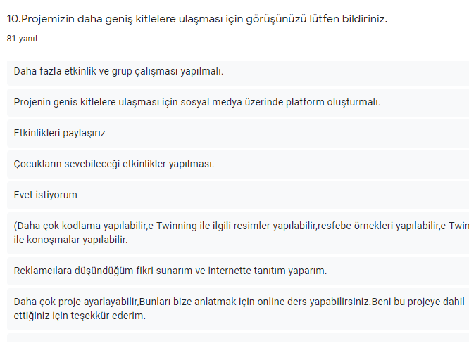 YUNUS’UN İZİNDE eTwinning PROJESİ ÖĞRENCİ ÖN TEST ANALİZ SONUÇLARI by ZELİHA - Ourboox.com