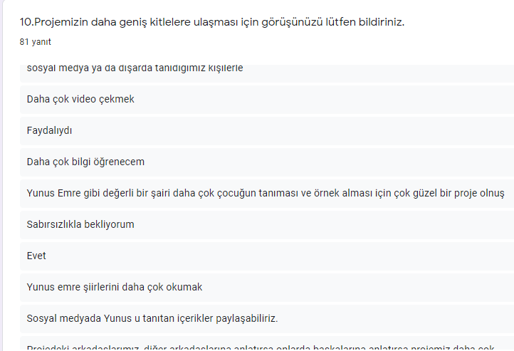 YUNUS’UN İZİNDE eTwinning PROJESİ ÖĞRENCİ ÖN TEST ANALİZ SONUÇLARI by ZELİHA - Ourboox.com