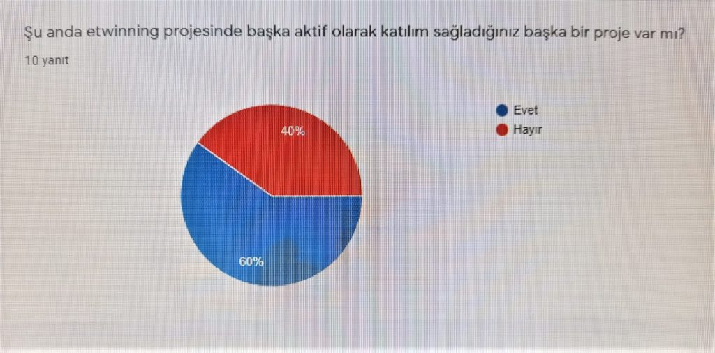 ÖĞRETMEN ÖN ANKET ÇALIŞMASI by Hüseyin ŞEN - Ourboox.com
