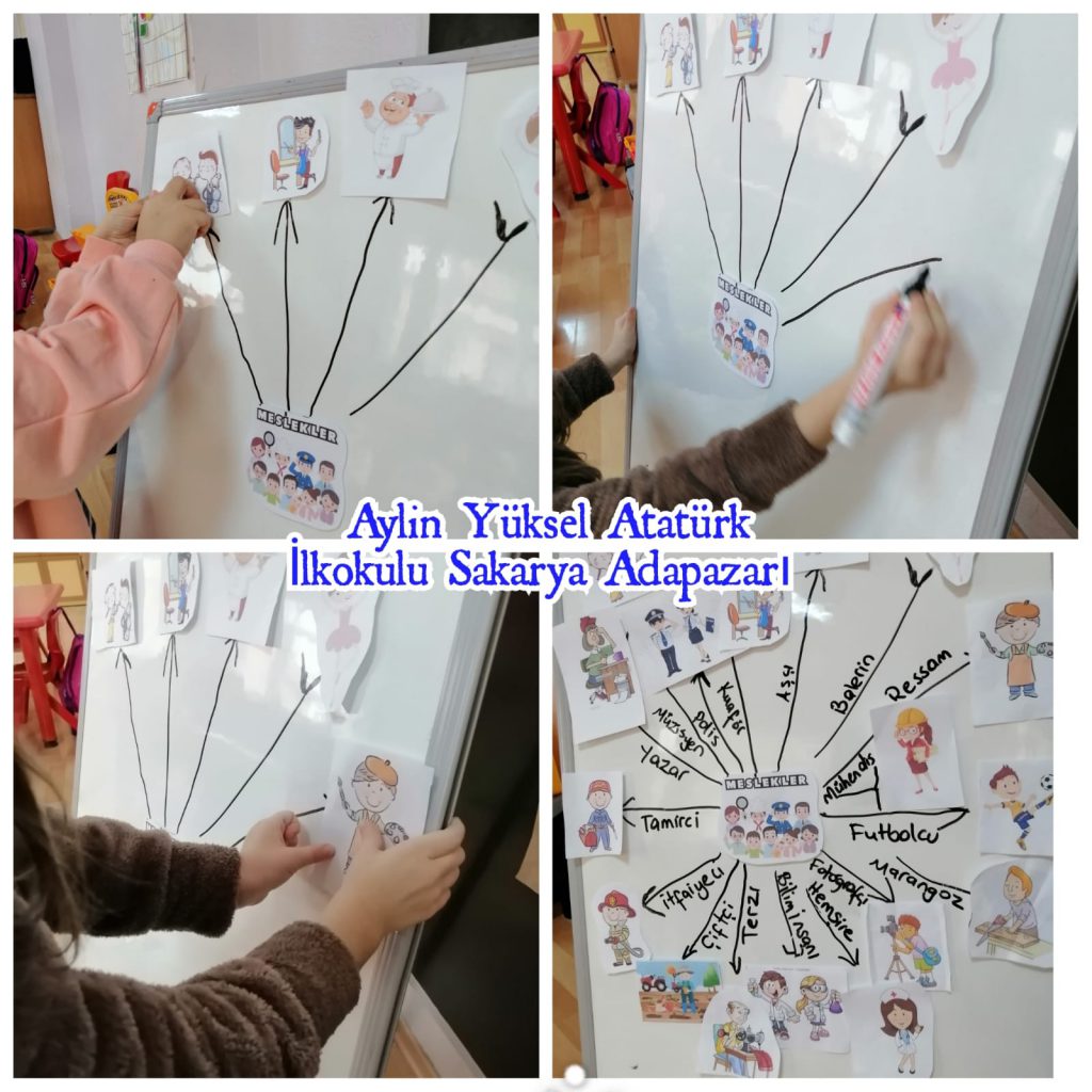 “Ben Büyüyünce Ne Olacağım” by Çiğdem CİVELEK - Ourboox.com