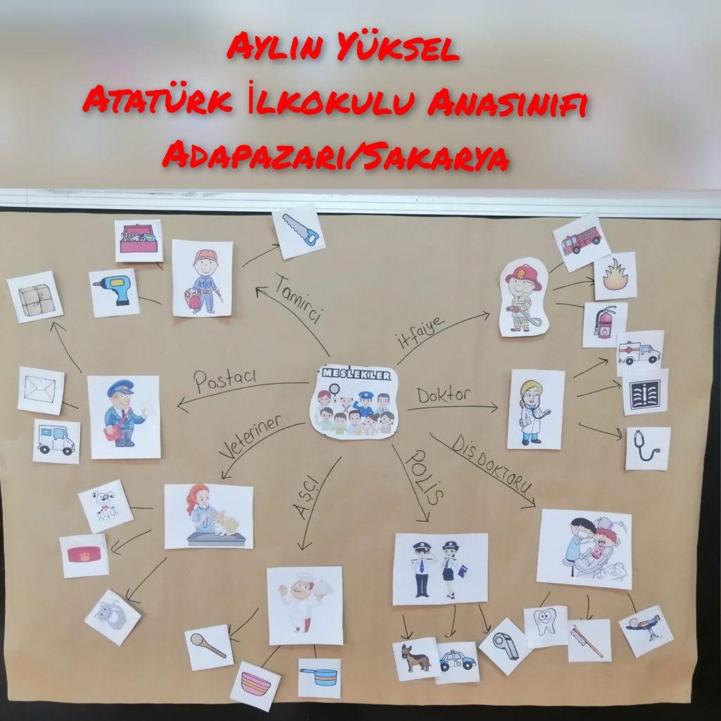 “Ben Büyüyünce Ne Olacağım” by Çiğdem CİVELEK - Ourboox.com