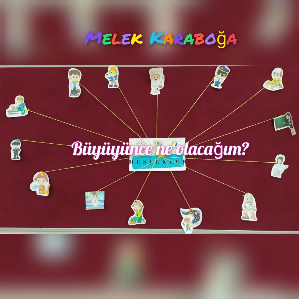 “Ben Büyüyünce Ne Olacağım” by Çiğdem CİVELEK - Ourboox.com