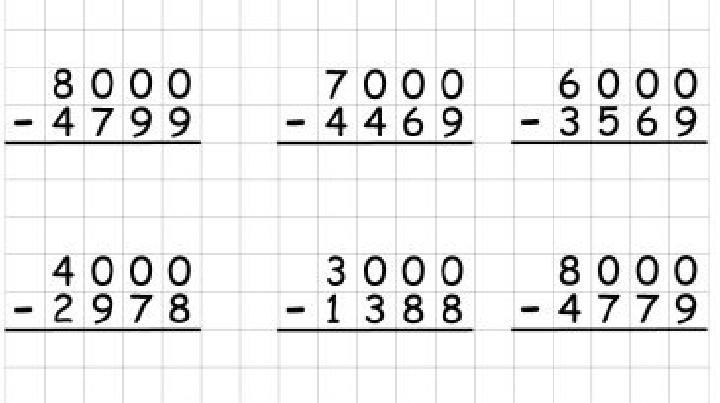 Віднімання натуральних чисел by Pridatok Svіtlana - Ourboox.com