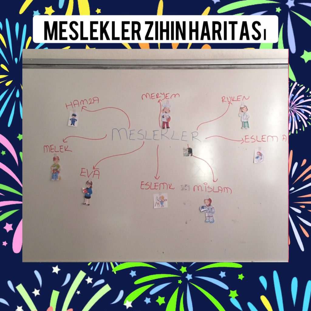 “Ben Büyüyünce Ne Olacağım” by Çiğdem CİVELEK - Ourboox.com