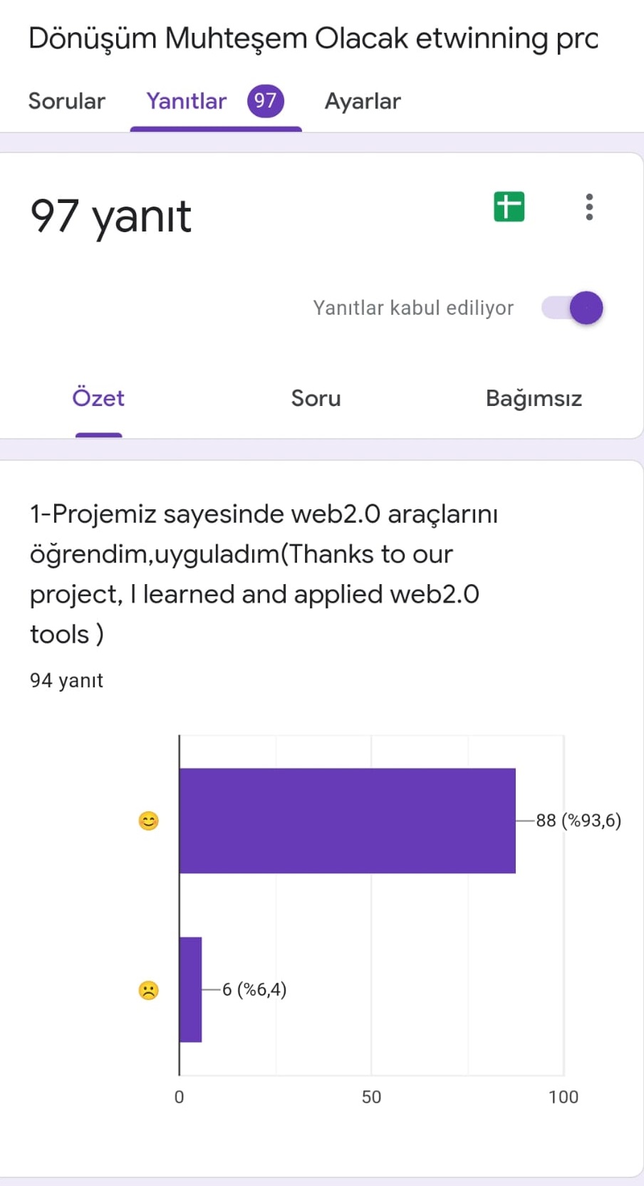 PROJE SONU ÖĞRENCİ ANKETİ by hilalbudakkurt - Ourboox.com