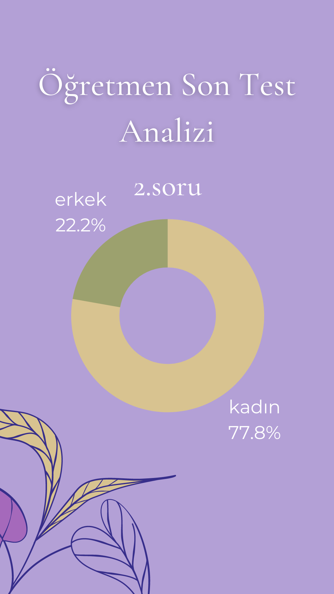 e-Twinning Öğretmen Son Test Sonuçları by burcubilgin - Ourboox.com