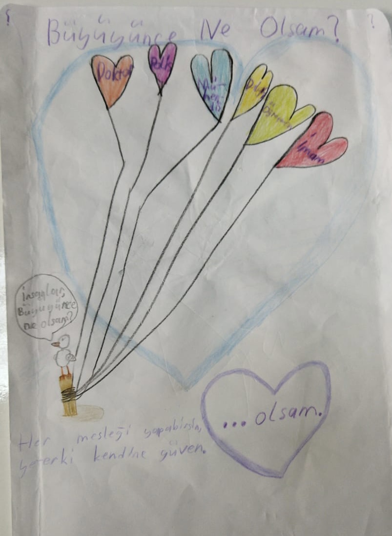 Büyüyünce Ne Olsam? by Durdane GÜNER - Ourboox.com