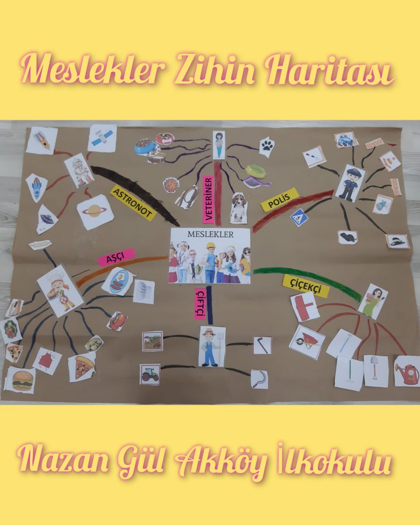 “Ben Büyüyünce Ne Olacağım” by Çiğdem CİVELEK - Ourboox.com