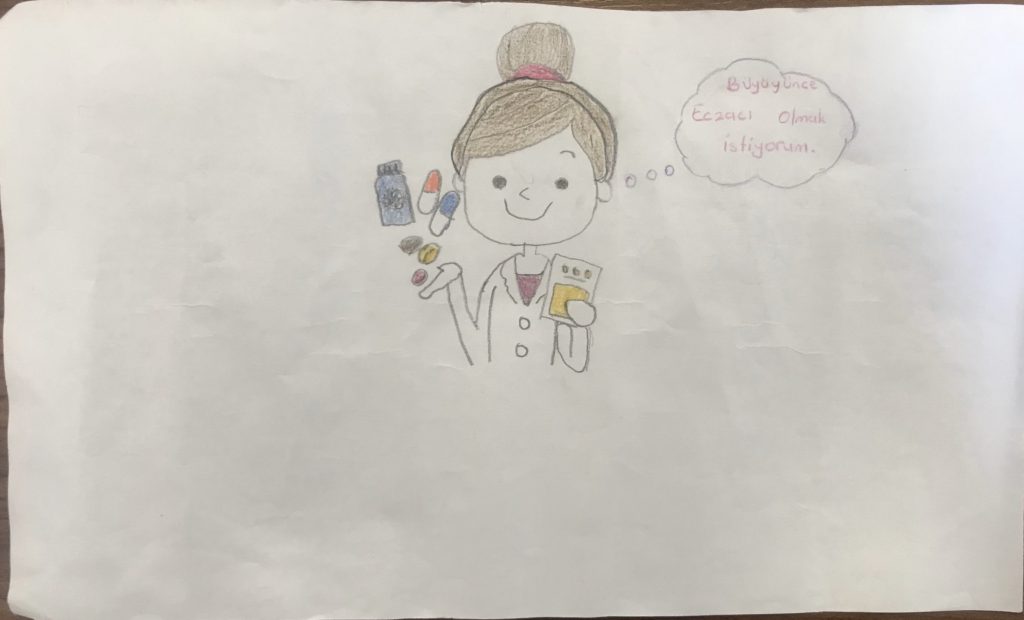 Büyüyünce Ne Olsam? by Durdane GÜNER - Ourboox.com