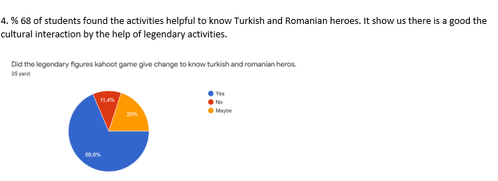 THİNK YOUR FUTURE WRİTE YOUR DREAMS/ DECEMBER STUDENTS SURVEY EVALUATION by Keziban Demiral - Illustrated by VELİKÖY OSB MTAL - Ourboox.com