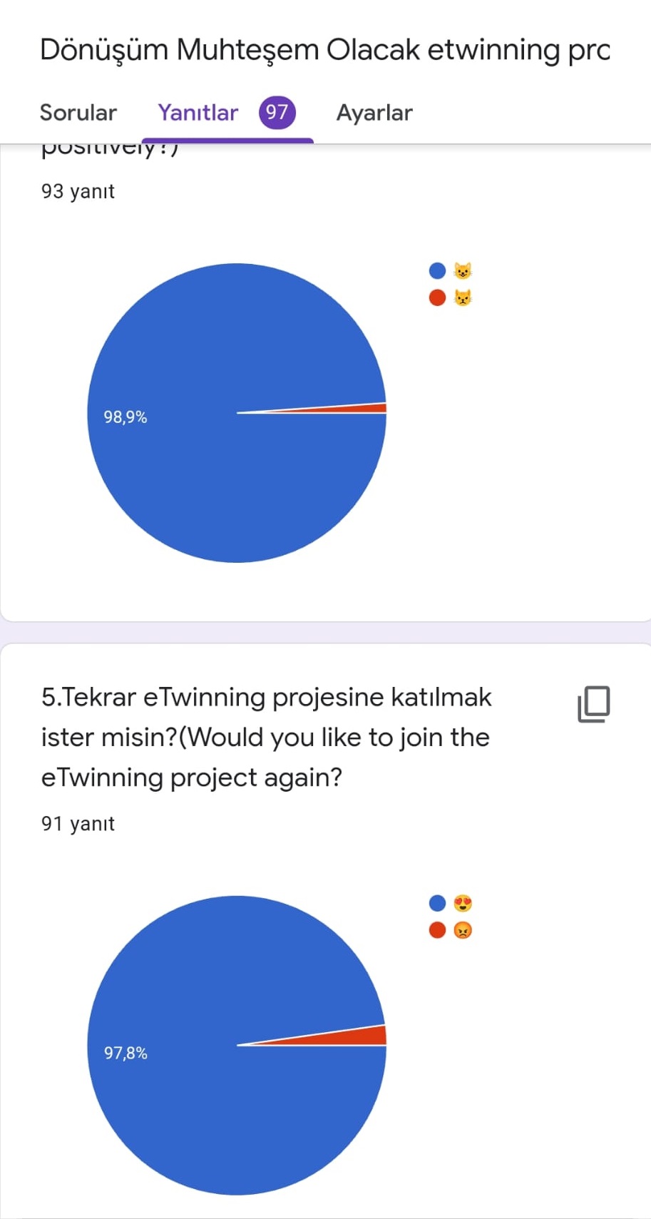 PROJE SONU ÖĞRENCİ ANKETİ by hilalbudakkurt - Ourboox.com