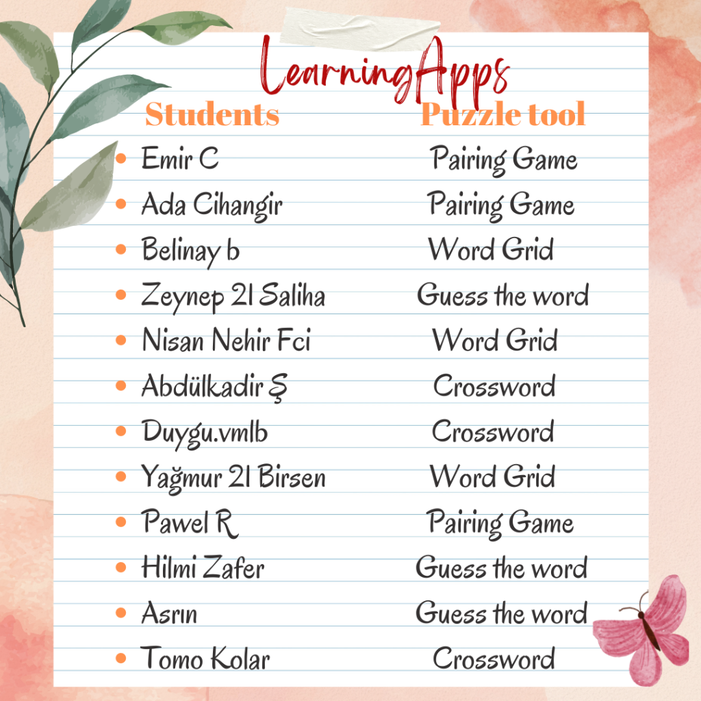 puzzle book by Meryem Keleş - Ourboox.com