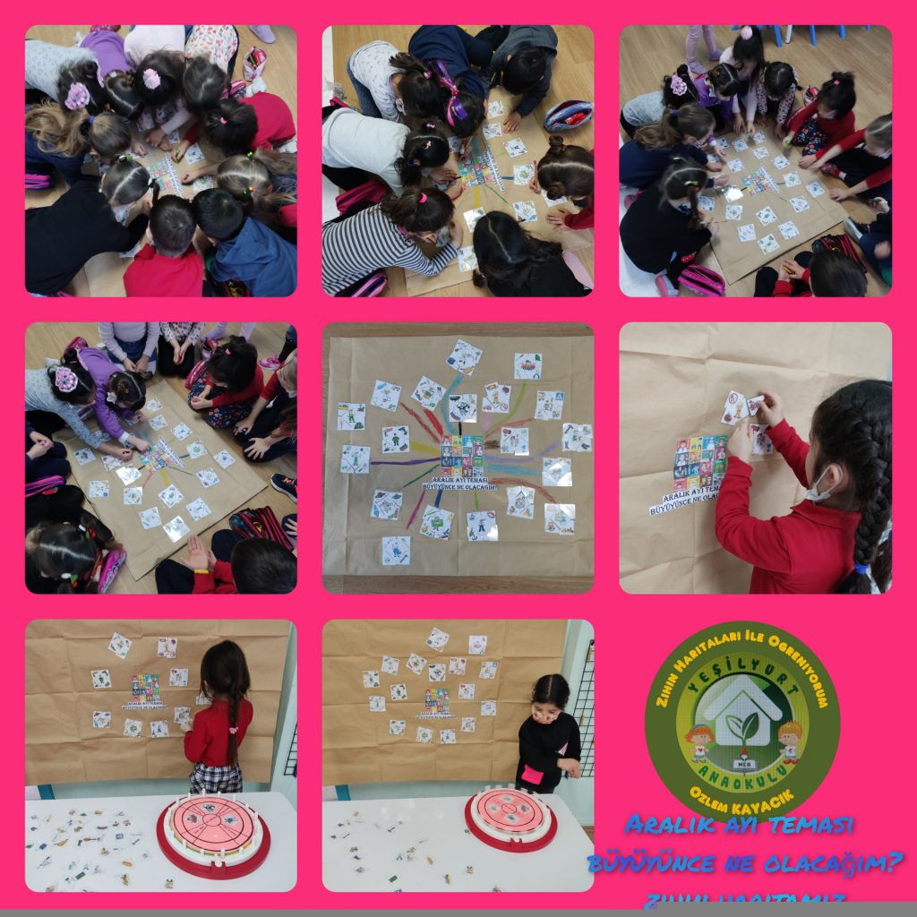 “Ben Büyüyünce Ne Olacağım” by Çiğdem CİVELEK - Ourboox.com