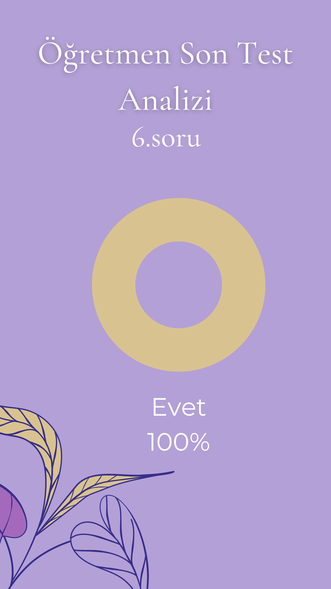 e-Twinning Öğretmen Son Test Sonuçları by burcubilgin - Ourboox.com