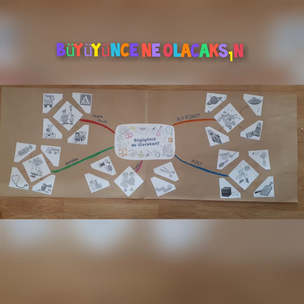 “Ben Büyüyünce Ne Olacağım” by Çiğdem CİVELEK - Ourboox.com