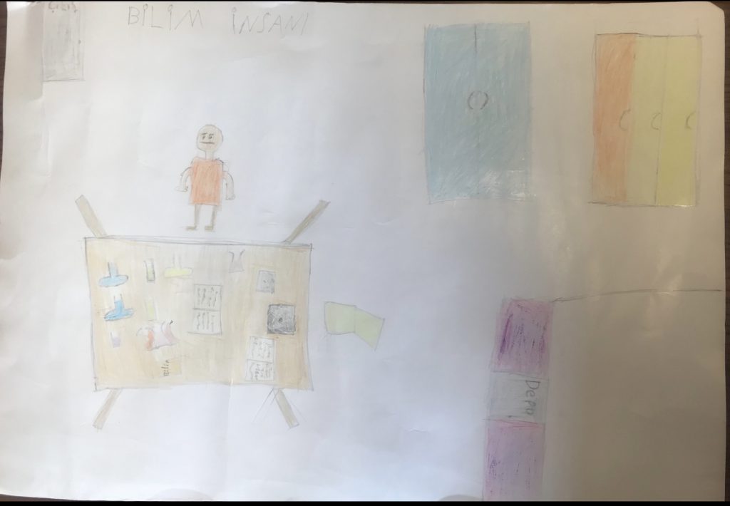 Büyüyünce Ne Olsam? by Durdane GÜNER - Ourboox.com