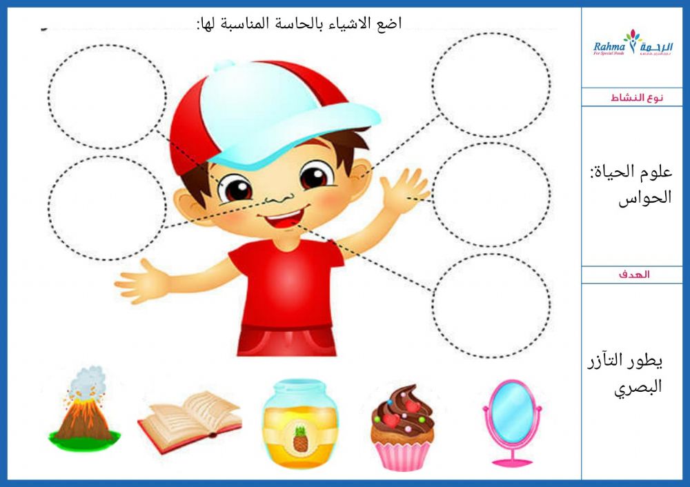 الحواس الخمس by Naseem Burqan - Ourboox.com