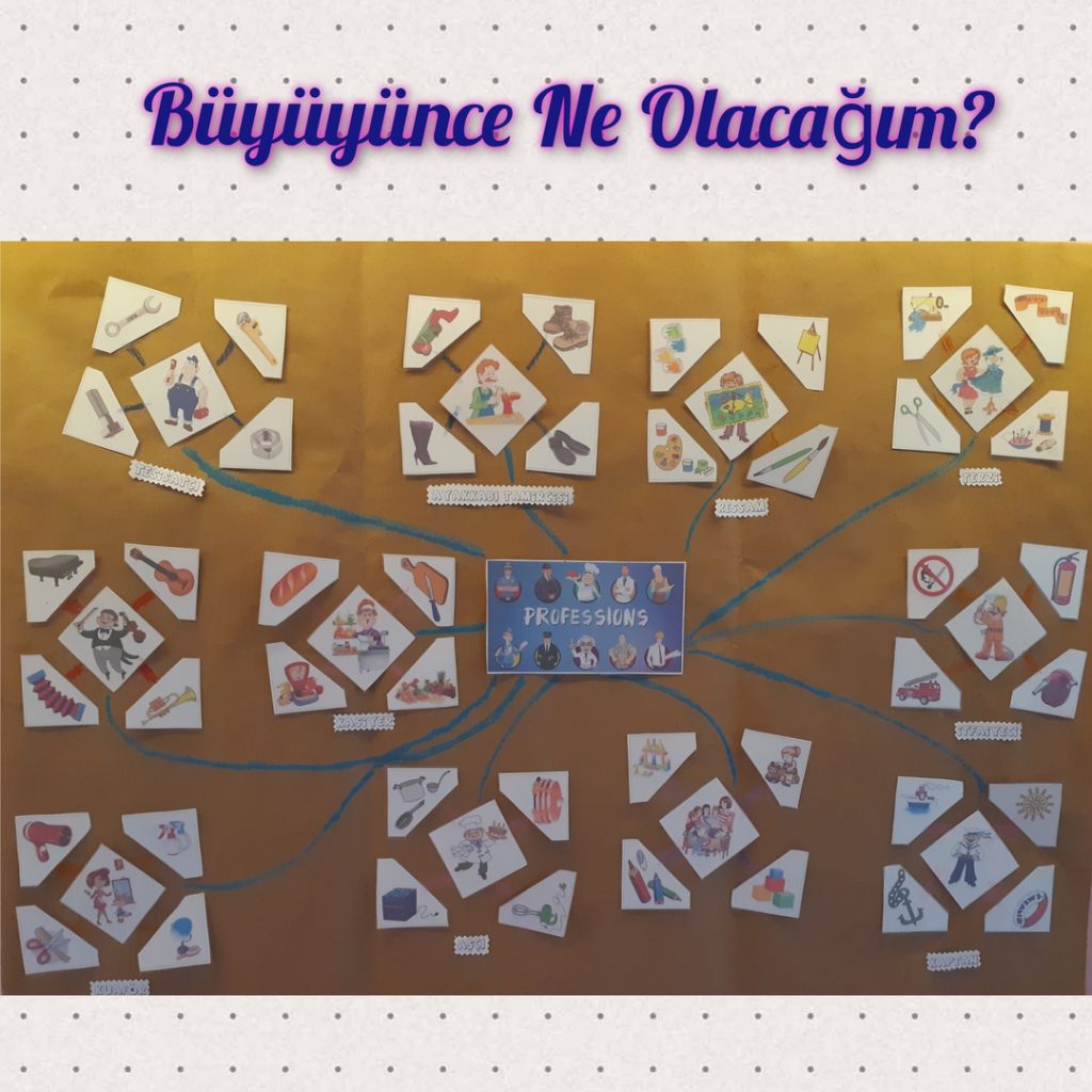 “Ben Büyüyünce Ne Olacağım” by Çiğdem CİVELEK - Ourboox.com