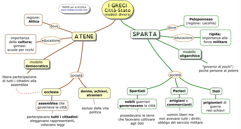 my book di prova by Donatella - Ourboox.com