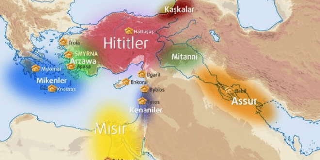 Anadolu ve mezopatamya uygarlıkları