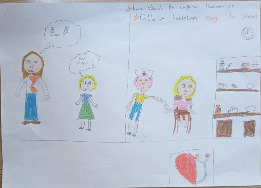 Büyüyünce Ne Olsam? by Durdane GÜNER - Ourboox.com