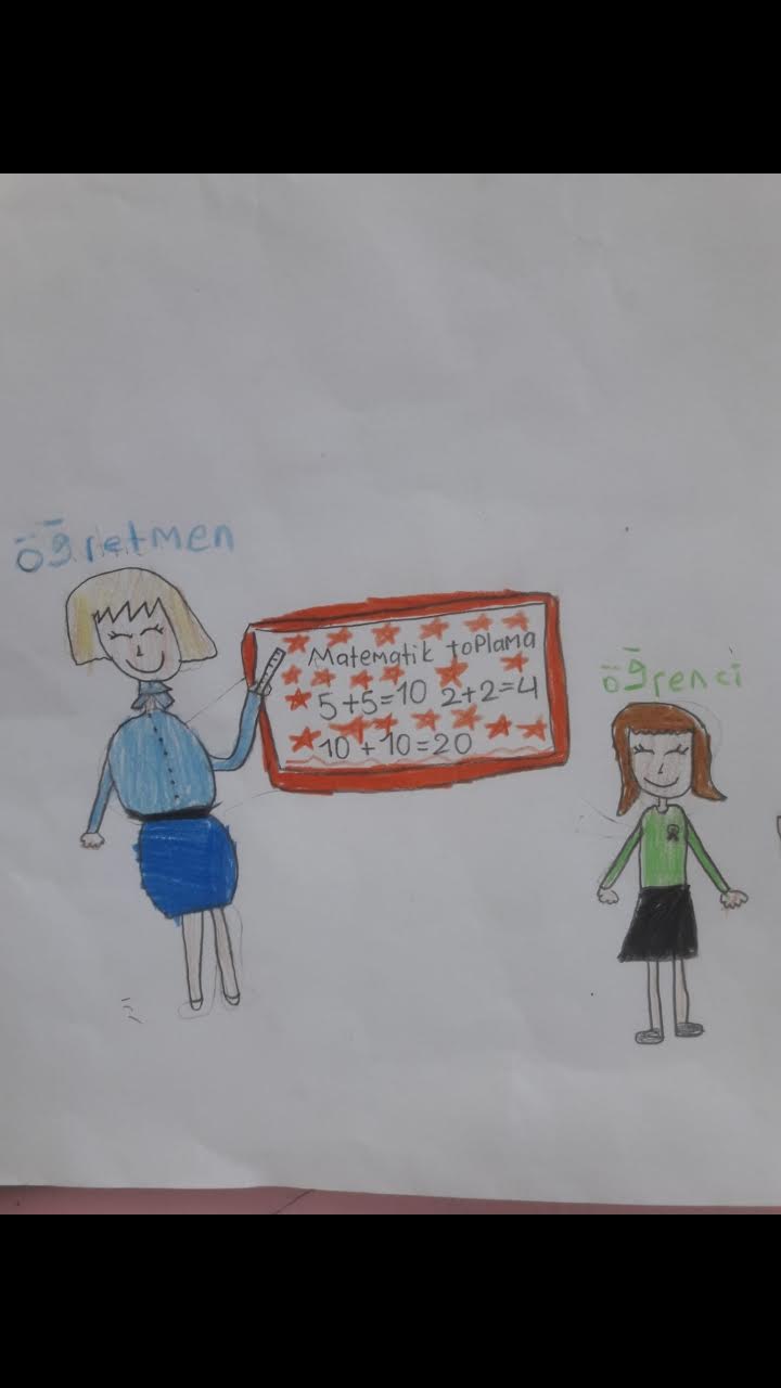 Büyüyünce Ne Olsam? by Durdane GÜNER - Ourboox.com