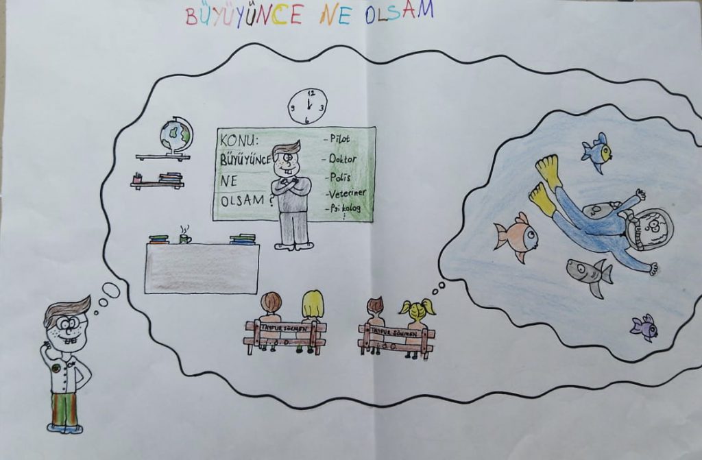 Büyüyünce Ne Olsam? by Durdane GÜNER - Ourboox.com