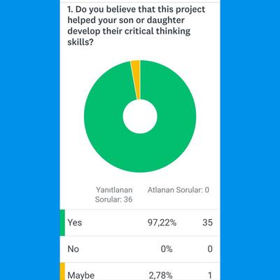 BETWEEN PAST AND PRESENT by Aynur Özkılıç - Ourboox.com