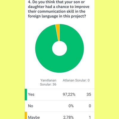 BETWEEN PAST AND PRESENT by Aynur Özkılıç - Ourboox.com