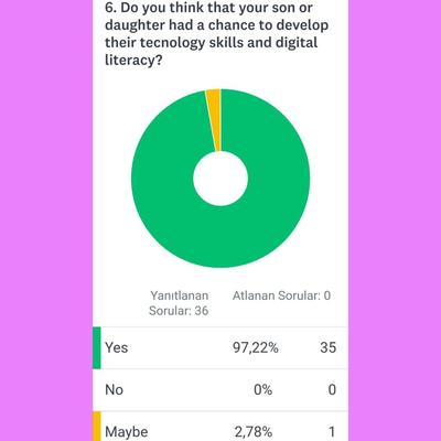 BETWEEN PAST AND PRESENT by Aynur Özkılıç - Ourboox.com