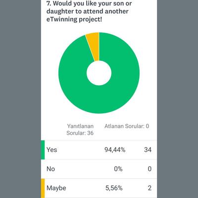 BETWEEN PAST AND PRESENT by Aynur Özkılıç - Ourboox.com
