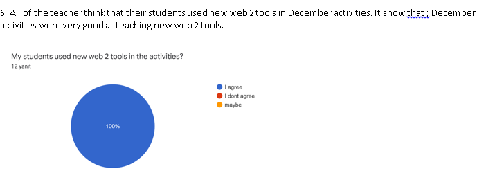 THINK YOUR FUTURE WRITE YOUR DREAMS / DECEMBER TEACHER SURVEY EVALUATION by Keziban Demiral - Illustrated by VELİKÖY OSB MTAL - Ourboox.com